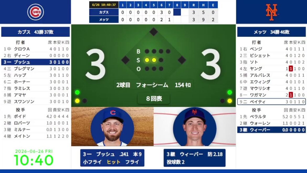 [Seiya Suzuki]26/06 08:10 #7 Cubs contre Mets 823612