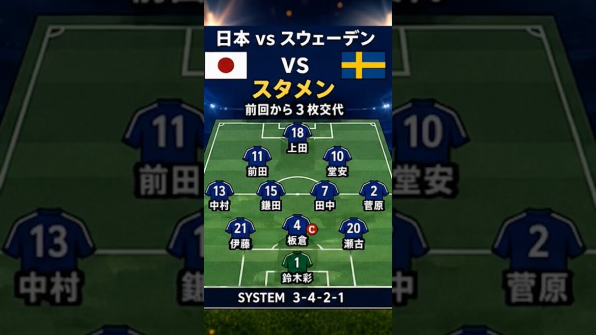 [Coupe du Monde 2026]Revenez sur les 90 minutes de la bataille acharnée Japon contre Suède en 30 secondes ! Maeda par balle et Itakura blessés... Le Japon passe la 2ème place et se dirige vers le match contre le Brésil #Soccer #WorldCup