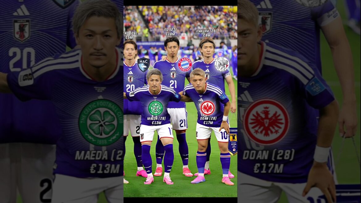 Japon 🇯🇵 1-1 🇸🇪 Suède : Groupe F - Coupe du Monde FIFA 2026