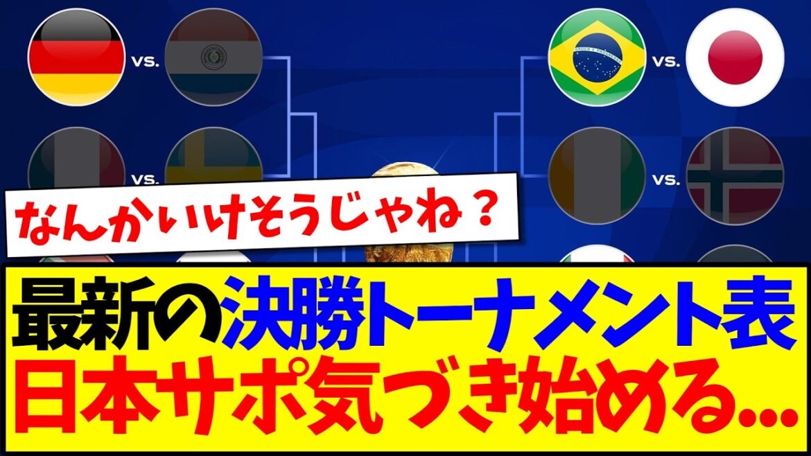 [Breaking News]Voici les réactions des supporters japonais qui commencent à s'en rendre compte après avoir regardé le dernier tableau de la phase finale de la Coupe du monde.