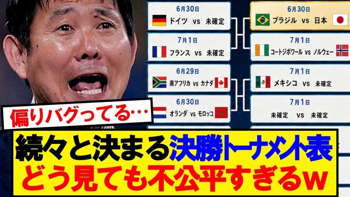 [Breaking News]Le Groupe I de la Mort est terminé, voici le calendrier du tournoi final...