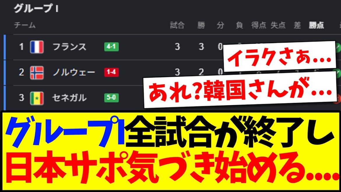 [Actualités]Tous les matches du Groupe I sont terminés, voici la réaction des supporters japonais qui commencent à s'en apercevoir...www