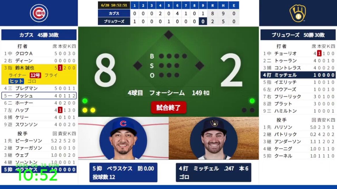 [Seiya Suzuki 12e, 2 points]28/06 08:10 #11 Cubs contre Brewers 823770