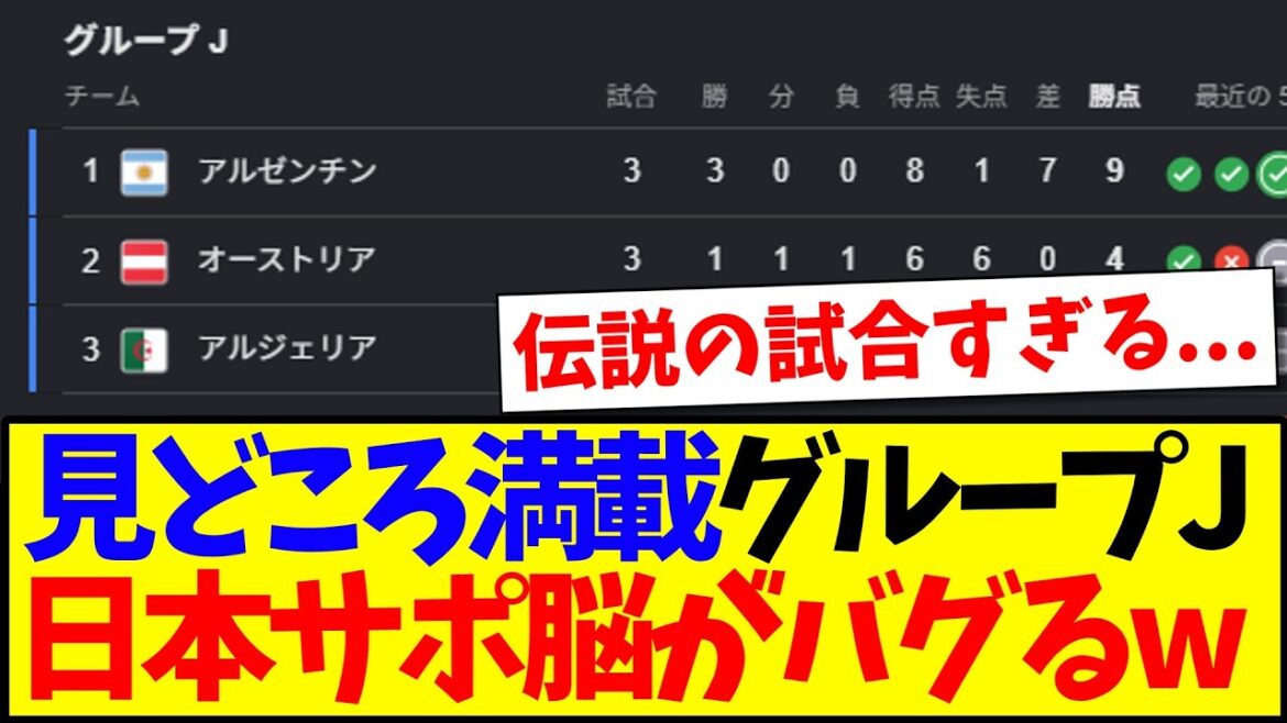 [Légende]Voici la réaction de l'équipe de support japonaise dont le cerveau commence à devenir fou après avoir regardé la section finale riche en moments forts du Groupe J mdr