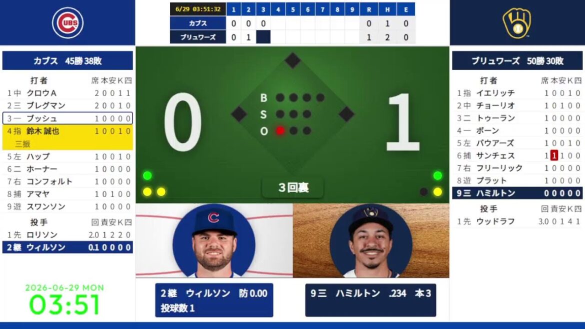 [Seiya Suzuki]29/06 03:10 #10 Cubs contre Brewers 823769