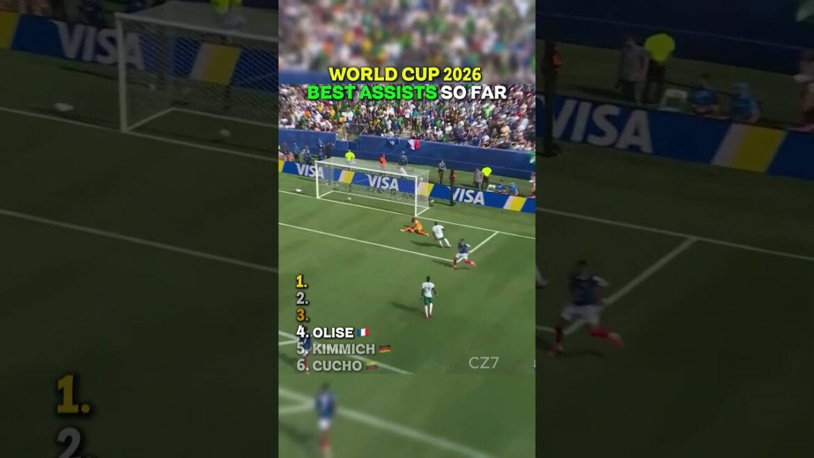 Coupe du monde 2026 MEILLEURES passes décisives jusqu'à présent 🎯🎩 #worldcup
