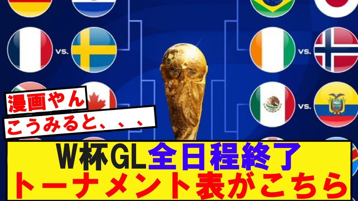 [Coupe du Monde]Cliquez ici pour le calendrier complet des tournois de la Coupe du Monde GL www