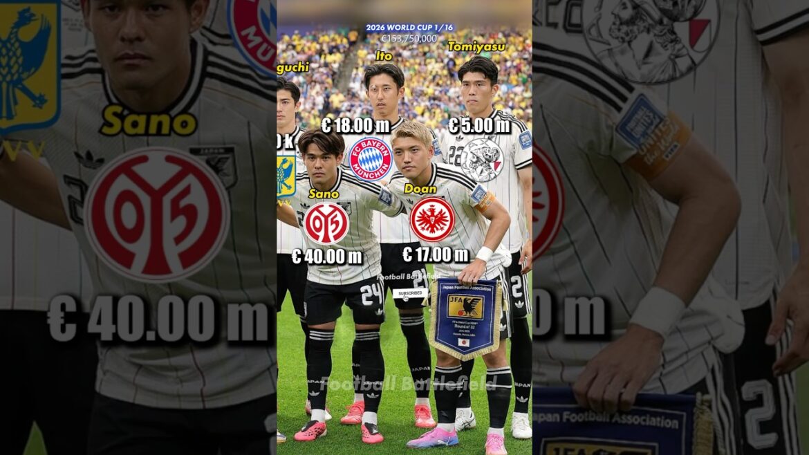 Équipe du Japon contre le Brésil 1/16 Coupe du Monde 2026🔥Valeur marchande💰#footballshorts #worldcup #worldcup2026