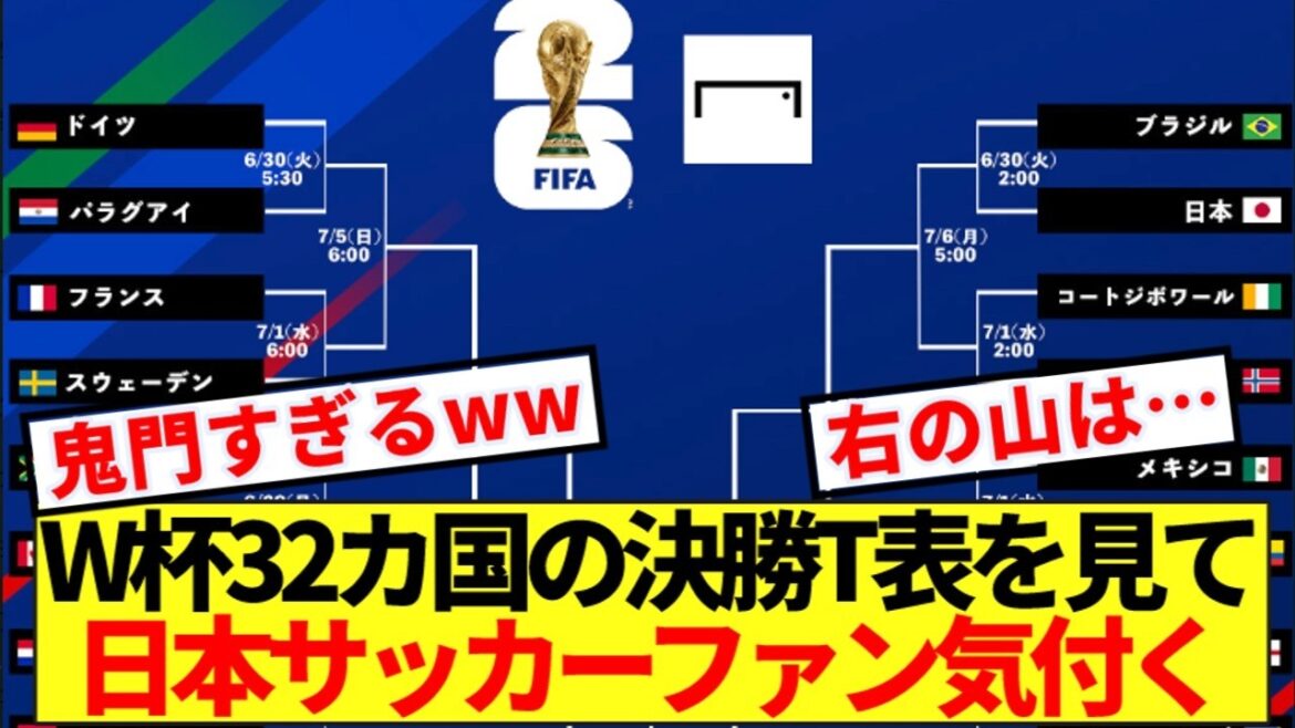 [Kimon]La phase finale de la Coupe du Monde 2026 pour 32 pays confirmée ! ! Les fans de football japonais le remarquent mdr