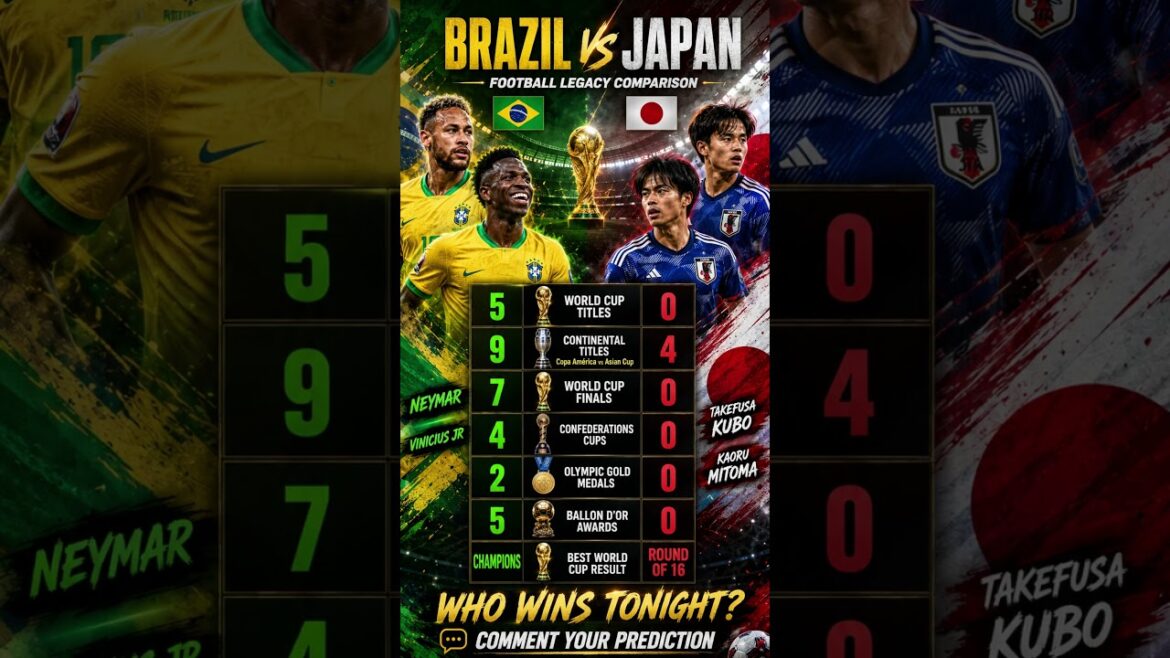 Brésil vs Japon : qui se qualifiera ? 🇧🇷🇯🇵🔥 #short Brésil vs Japon : qui se qualifiera ? 🇧🇷🇯🇵🔥 #short