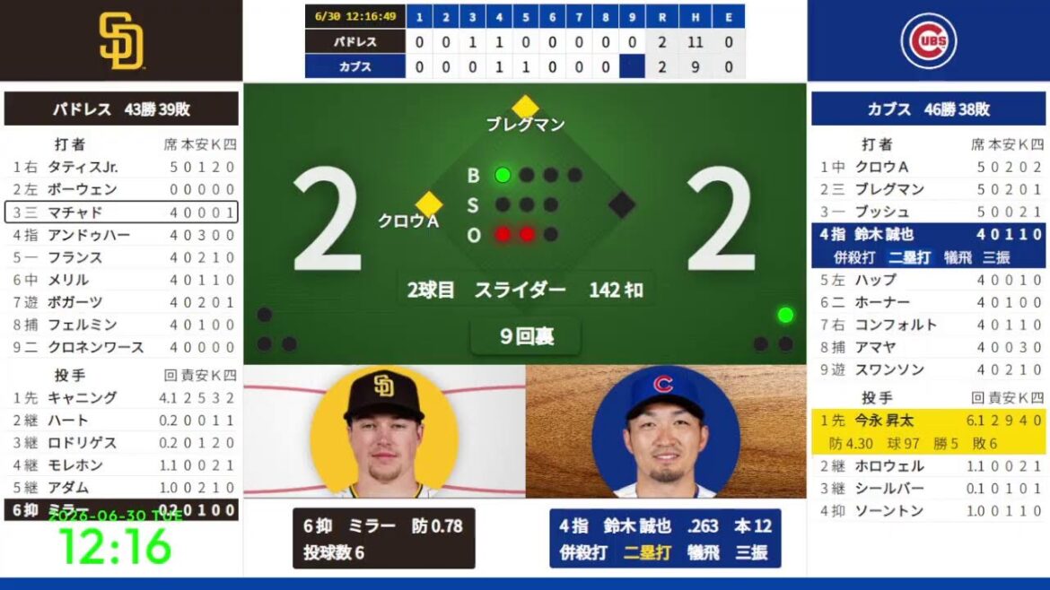 Coup d'au revoir dramatique de Seiya Suzuki ![Shota Imanaga démarre, Seiya Suzuki]30/06 09:05 #8 Cubs contre Padres 824662