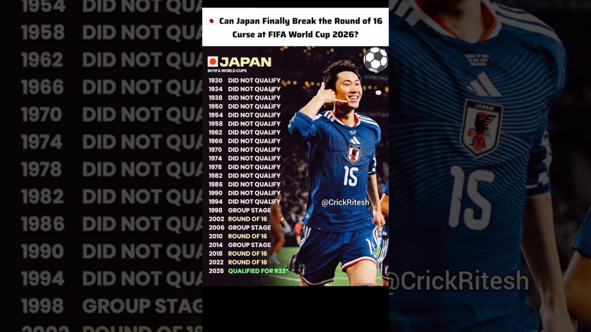 Prédisez le parcours du Japon lors de la Coupe du Monde de la FIFA 2026 ! 🏆🇯🇵 #shorts #fifaworldcup #football Prédisez le parcours du Japon lors de la Coupe du Monde de la FIFA 2026 ! 🏆🇯🇵 #shorts #fifaworldcup #football