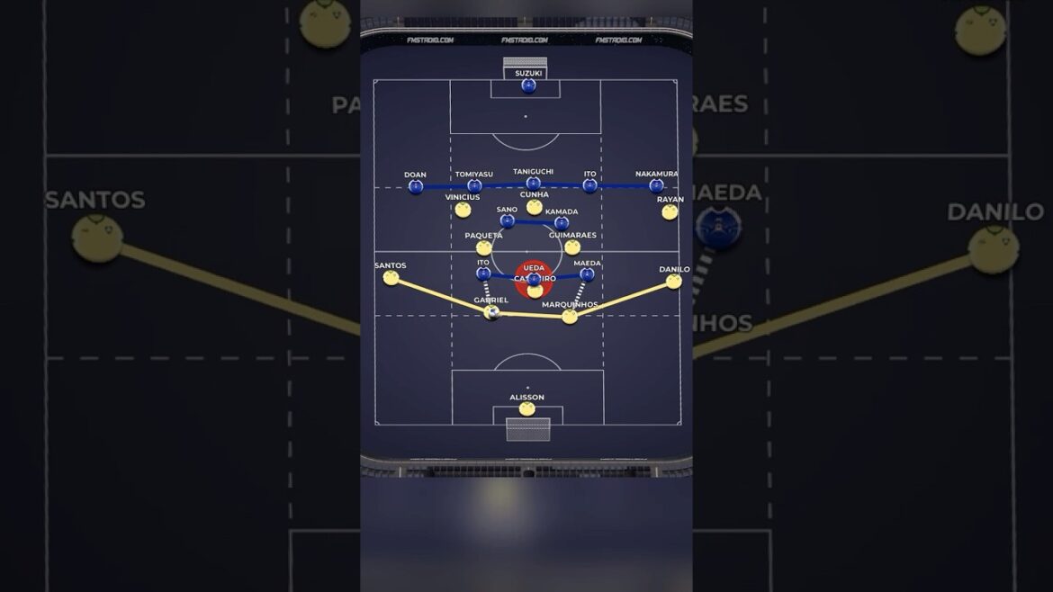 Comment Hajime Moriyasu a adapté les tactiques défensives du Japon contre le Brésil | Analyse tactique de la Coupe du monde Comment Hajime Moriyasu a adapté les tactiques défensives du Japon contre le Brésil | Analyse tactique de la Coupe du monde