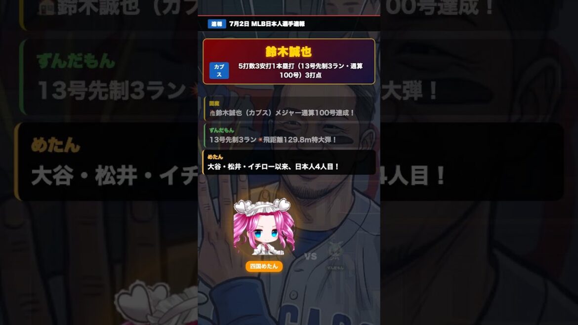 [Urgent MLB News]Seiya Suzuki atteint son 100ème titre de champion ! Premier frappeur droitier japonais à réaliser cet exploit ! Joueurs japonais de la #MLB