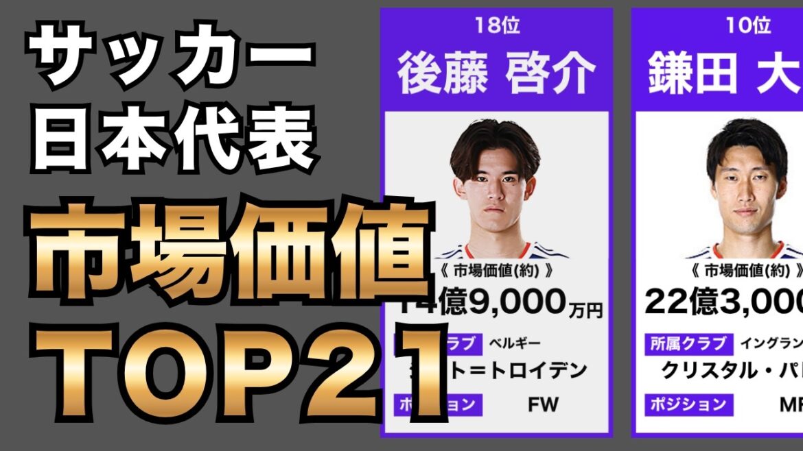 Classement de la valeur marchande de l’équipe nationale de football du Japon TOP21 ! coupe du monde de football Classement de la valeur marchande de l'équipe nationale de football du Japon TOP21 ! coupe du monde de football