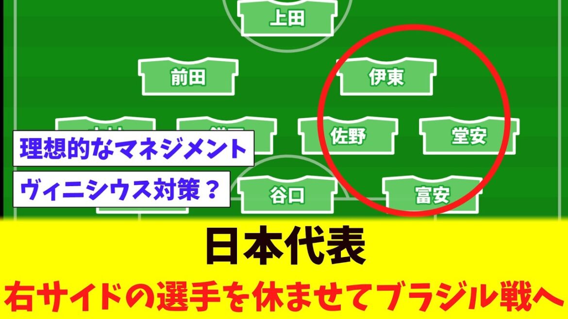 L'équipe nationale du Japon repose son latéral droit avant de jouer contre le Brésil