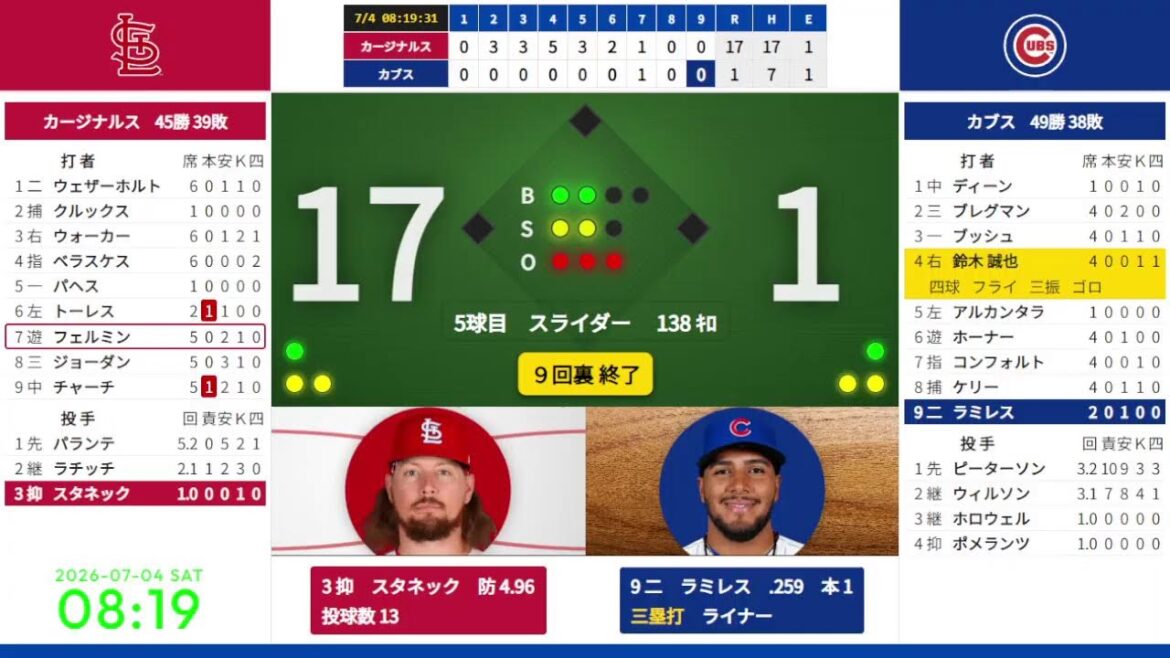 [Seiya Suzuki][Enregistrer Nooto Bar]7/4 05:05 #1 Cubs contre Cardinals 824659
