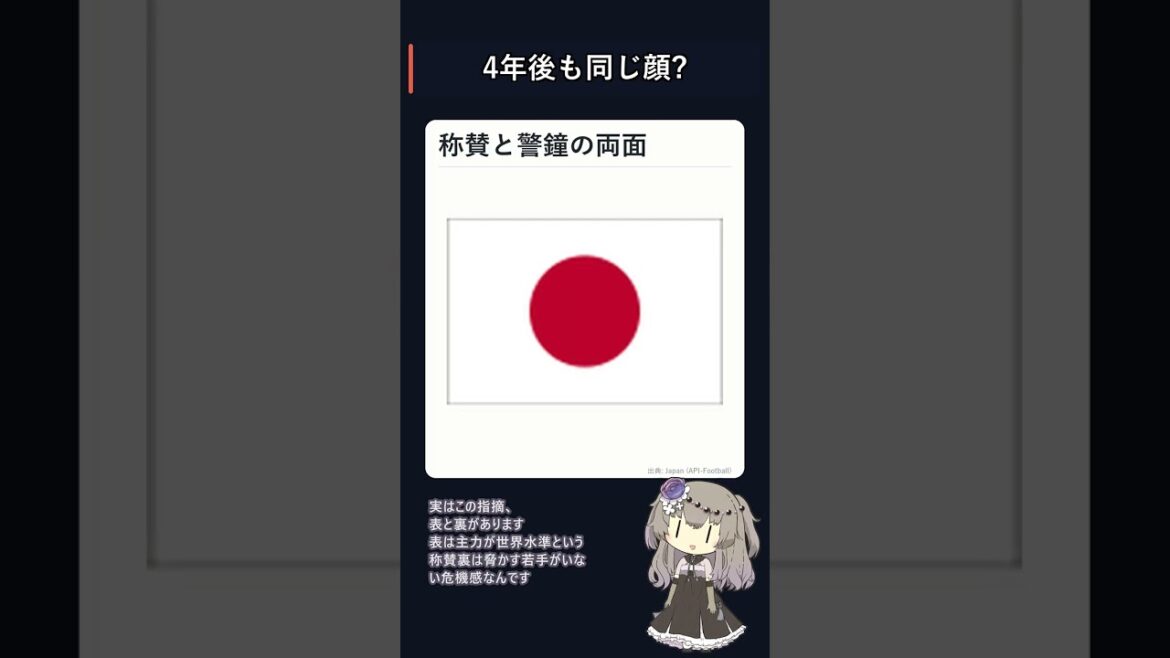 Takefusa Kubo prévient que même après quatre ans, les mêmes jeunes joueurs ne pourront pas percer.