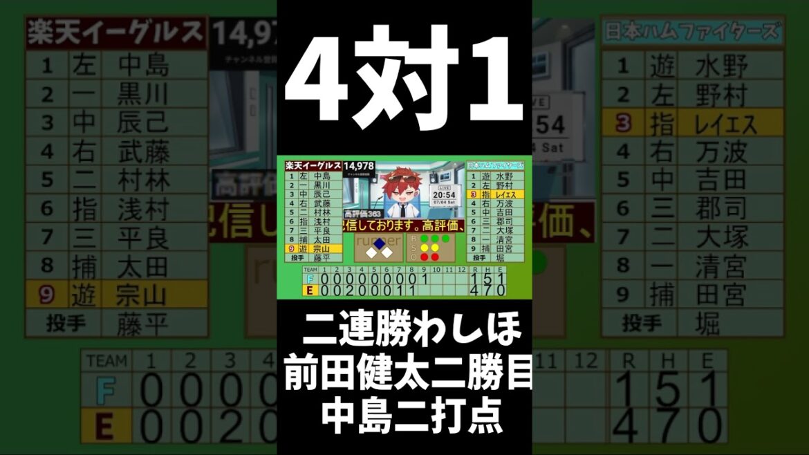 [Dernières nouvelles]Rakuten Eagles Washiho ! Deux victoires consécutives ! Kenta Maeda alias Maeken, deuxième victoire ! Deuxième point produit de Nakajima ! #shorts