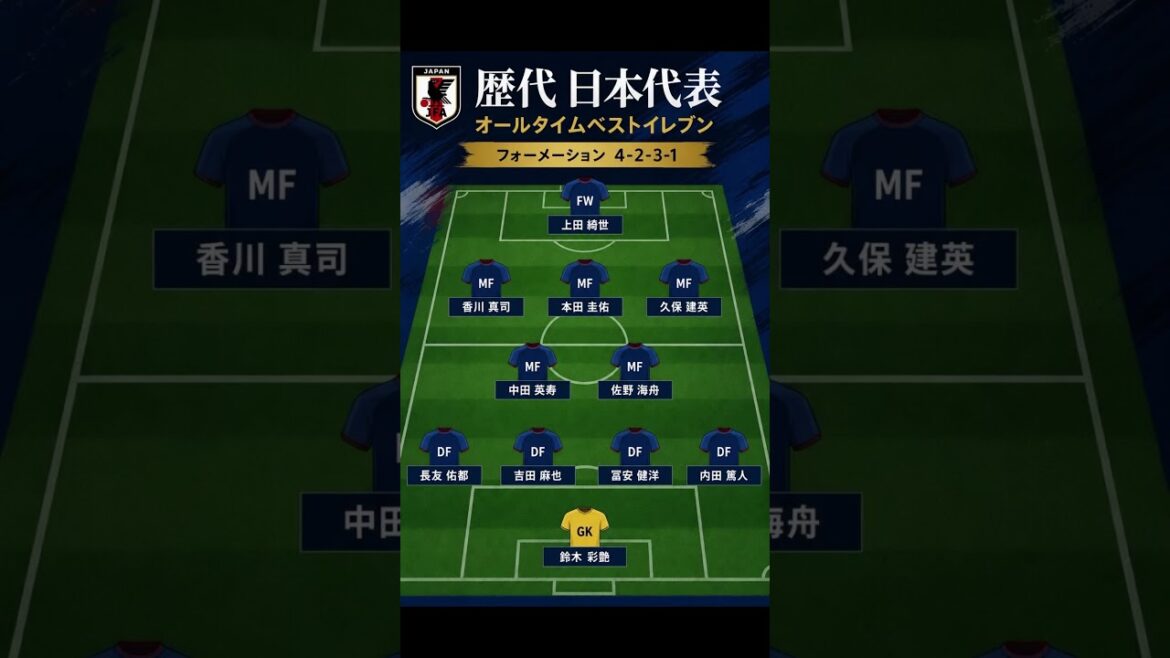 [Le plus fort de tous les temps]Les onze meilleurs de tous les temps au Japon ! Avez-vous des objections ? Sélectionné en 4-2-3-1 ! #Équipe nationale du Japon #Football