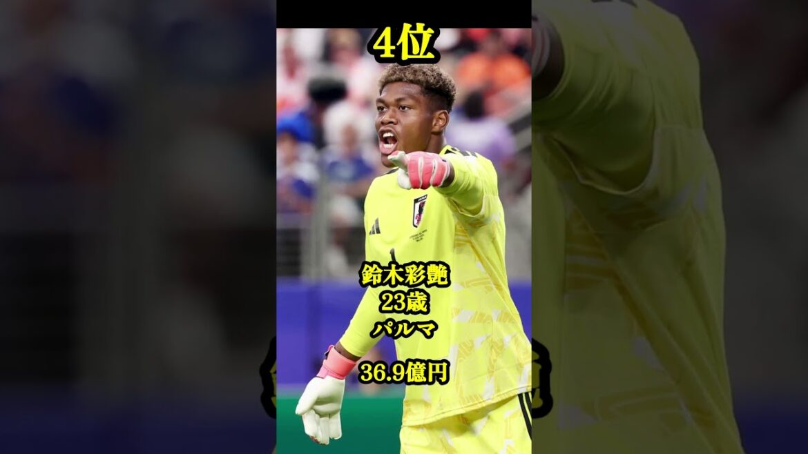 [Coupe du monde 2026]Classement de la valeur marchande de l'équipe nationale de football du Japon ! Kubo termine à la 3ème place.
