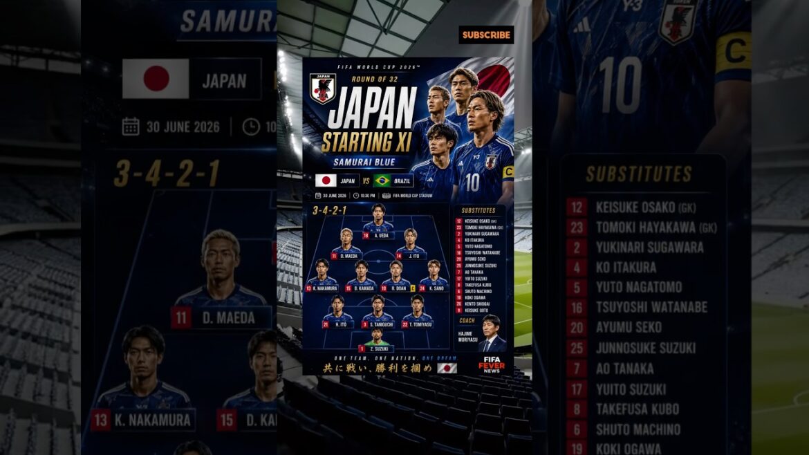 🇯🇵 LE JAPON STARTING XI EST ICI ! 😱 Samurai Blue peut-il choquer le Brésil ? #CoupeduMonde2026 🇯🇵 LE JAPON STARTING XI EST ICI ! 😱 Samurai Blue peut-il choquer le Brésil ? #CoupeduMonde2026