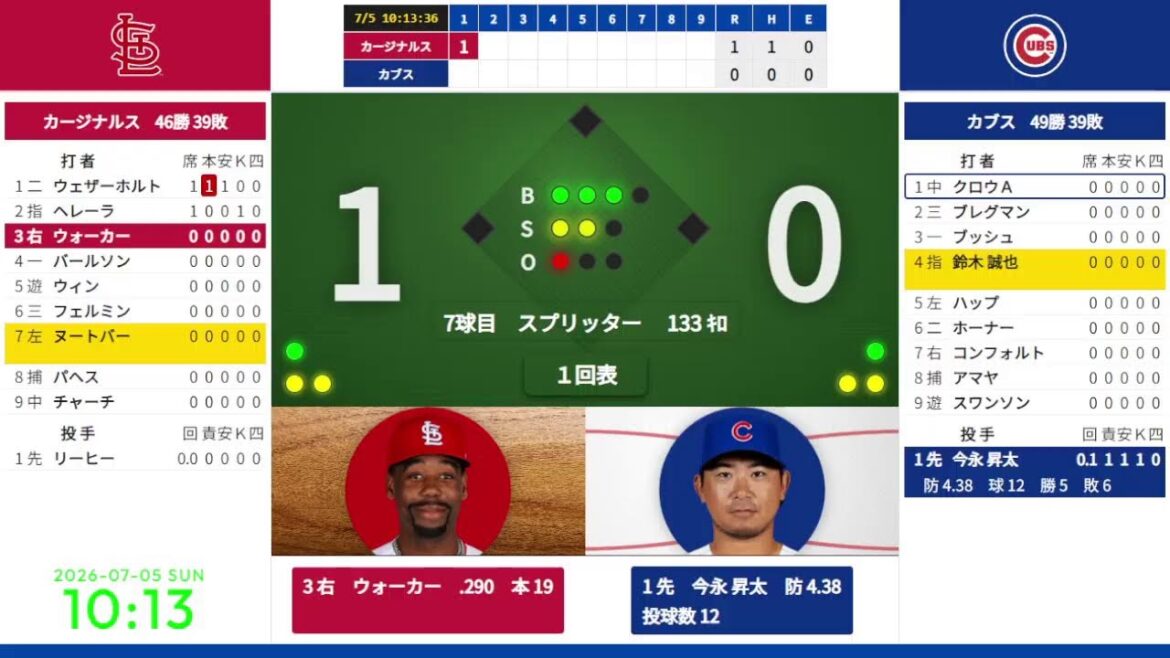 [Shota Imanaga démarre, Seiya Suzuki][Nootbar]7/5 09:08 #8 Cubs contre Cardinals 824658