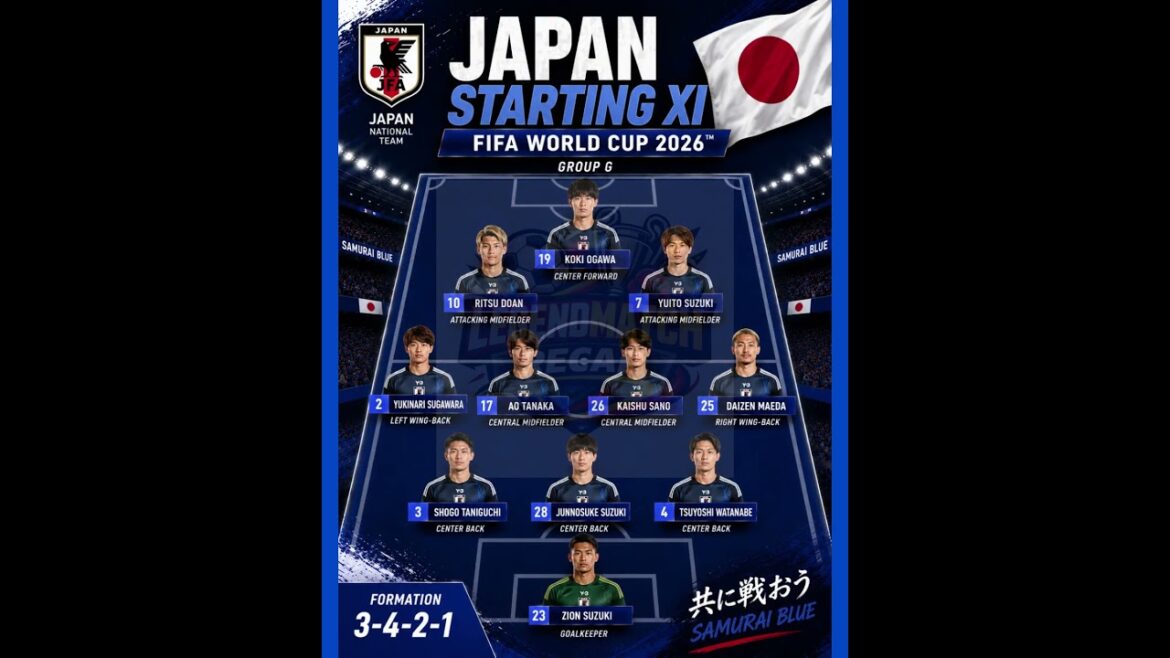 Japon Onze de départ – Coupe du Monde FIFA 2026 Japon Onze de départ - Coupe du Monde FIFA 2026