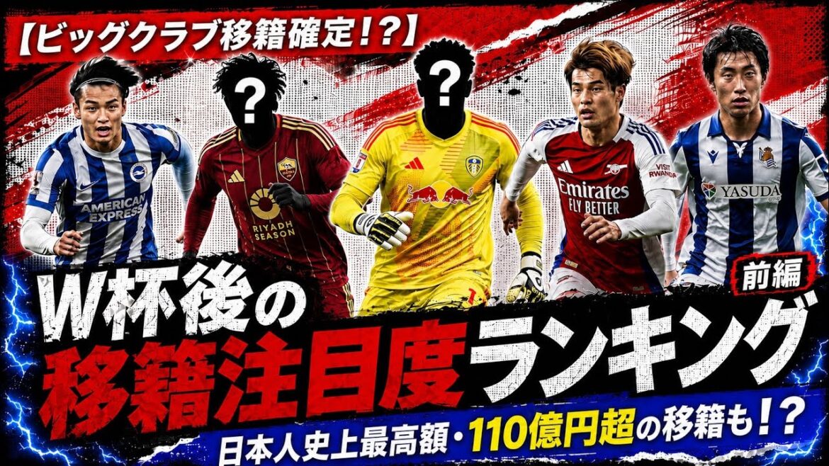 [Gros transfert de club confirmé ! ? ]Top 5 des classements d'attention aux transferts après la Coupe du Monde ~Partie 1~
