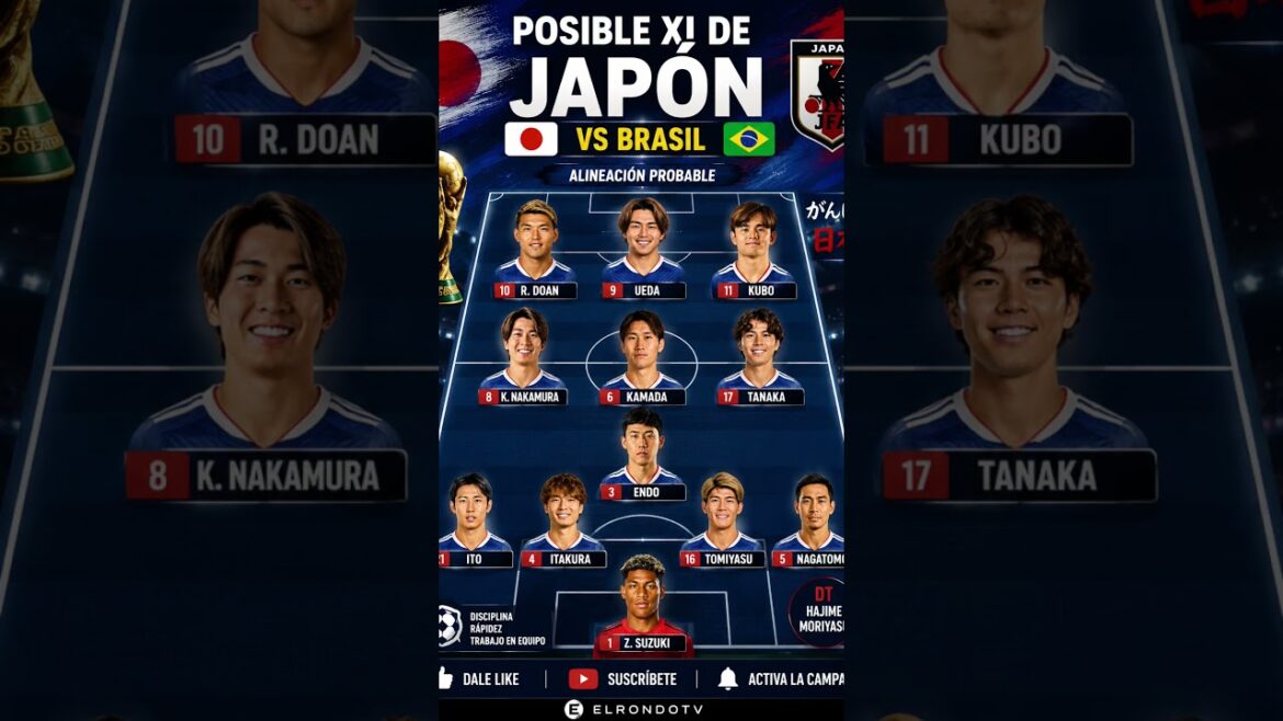 🇯🇵 POSSIBLE ONZE DU JAPON 🆚 BRÉSIL 🔥 VONT-ILS DONNER UNE SURPRISE ? #football #monde #japon