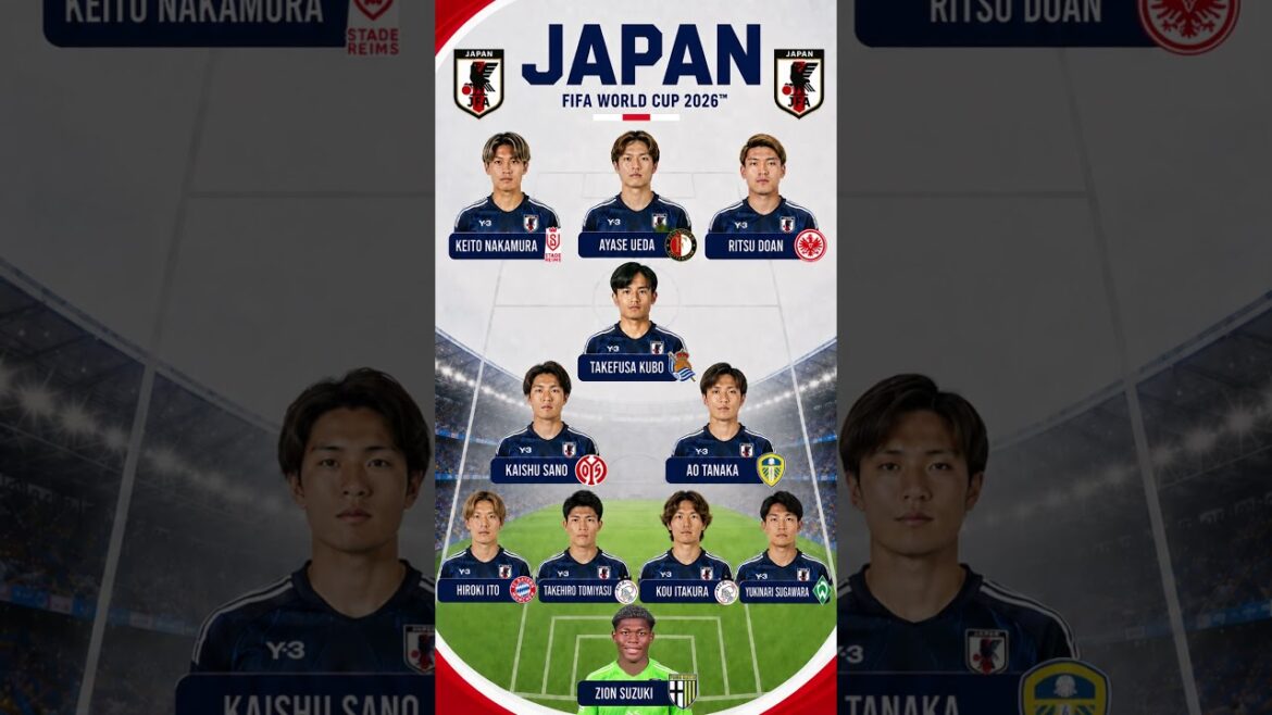 La meilleure équipe du Japon pour la Coupe du Monde 2026 🇯🇵🔥 #shorts