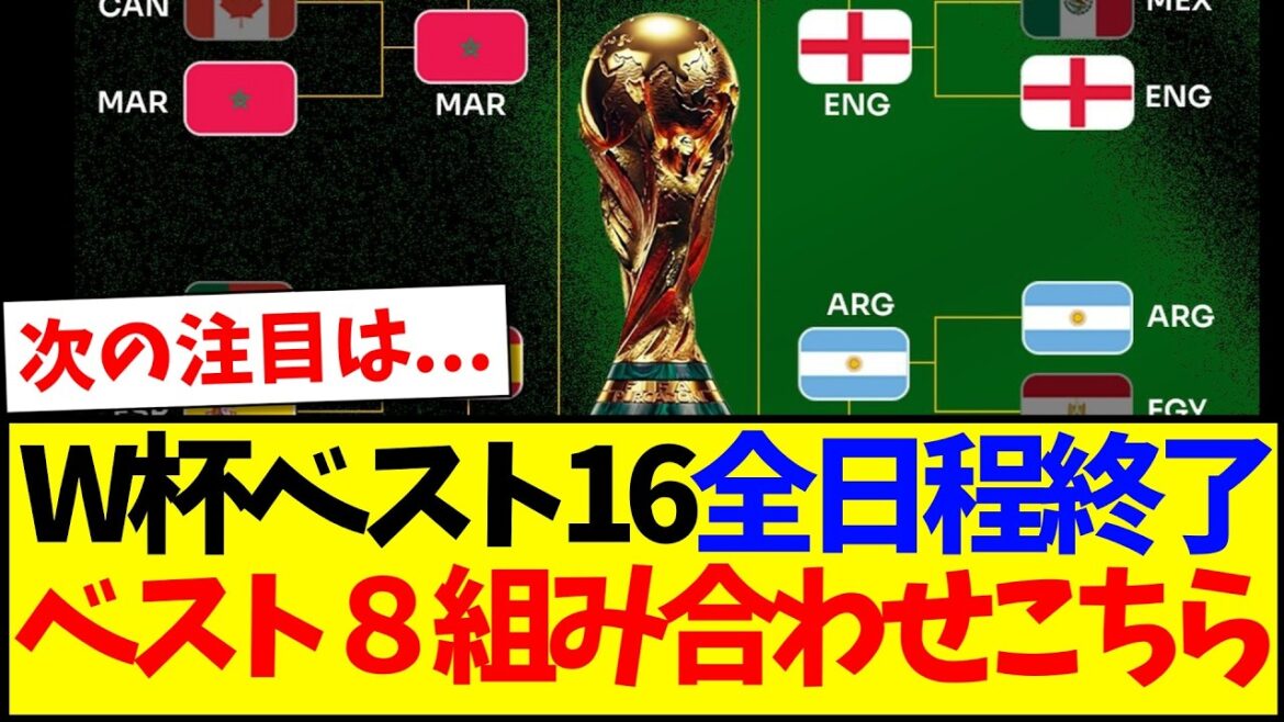 [Dernières nouvelles]Voici le top 8 des combinaisons pour la Coupe du monde d'Amérique du Nord et d'Amérique centrale ! !