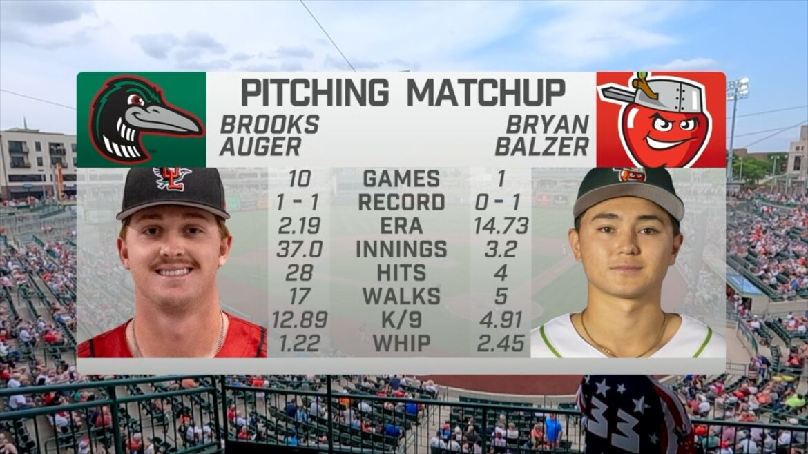 [Joso Gakuin]Balzer Bryan 04/07/2026 contre Dodgers High1A Tous les lanceurs des Padres de San Diego Bryan Balzer Padres de San Diego #Yu Darvish
