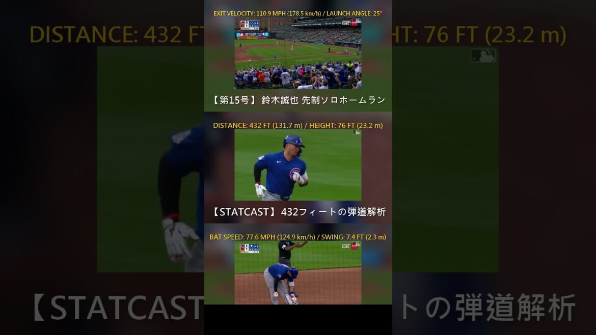 [MLB]Seiya Suzuki 178 km/h balle explosive n°15 et inversion opportune ! Analyse approfondie des statistiques