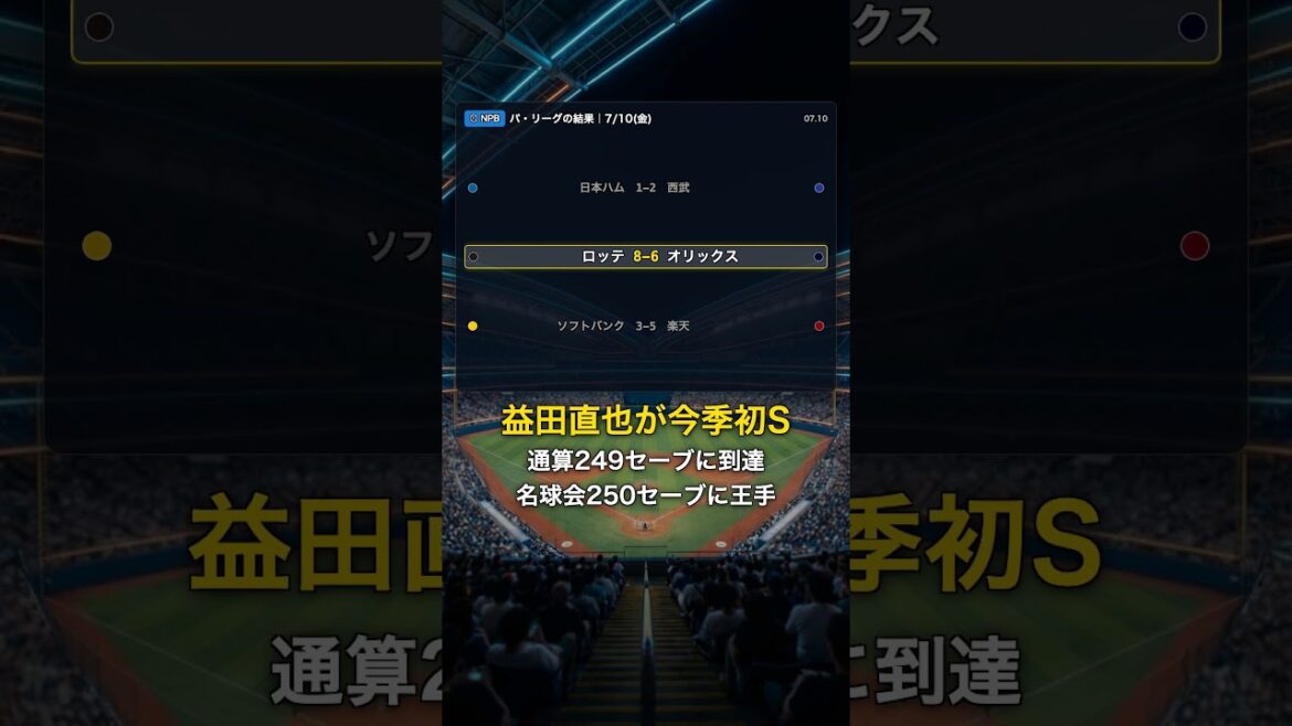 Actualités baseball du 7/10 (vendredi)[2026.7.10]#Shorts