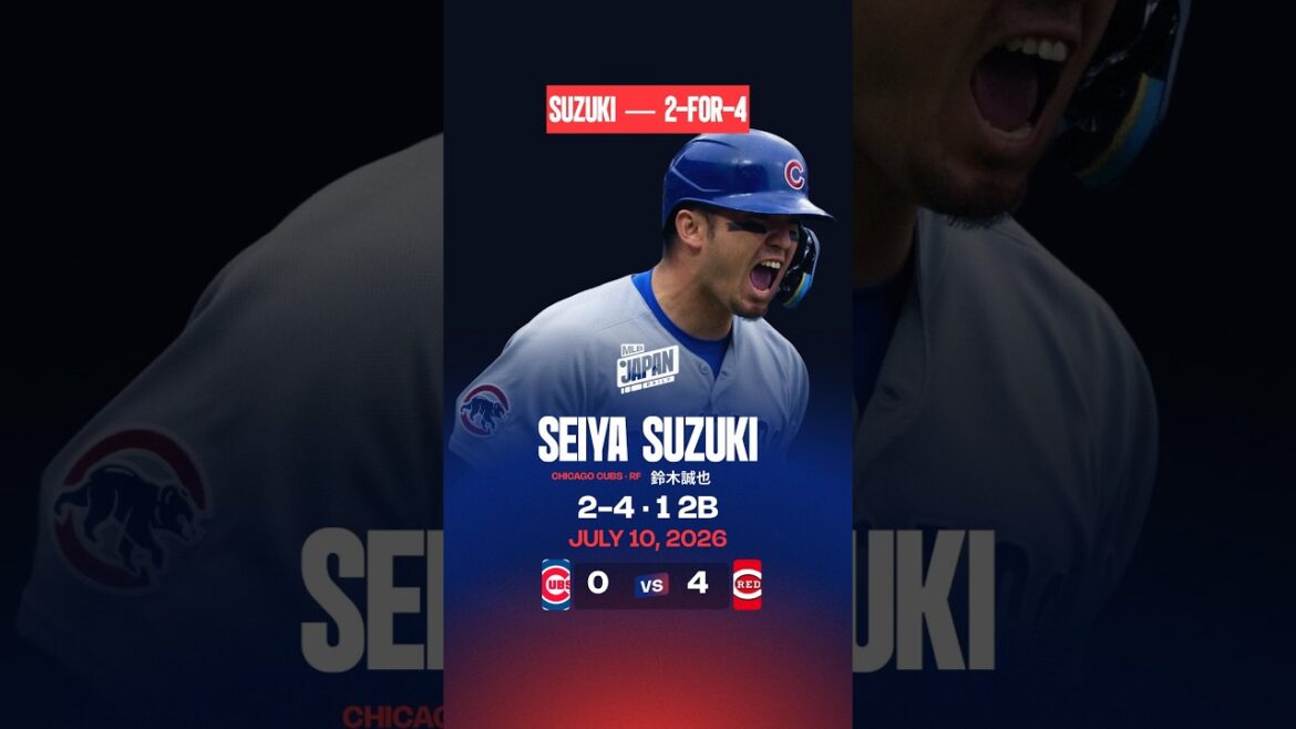 Seiya Suzuki 2 coups sûrs en 4 présences au bâton, 1 double, 2 retraits au bâton | 10 juillet 2026 | Faits saillants de la MLB Seiya Suzuki 2 coups sûrs en 4 présences au bâton, 1 double, 2 retraits au bâton | 10 juillet 2026 | Faits saillants de la MLB