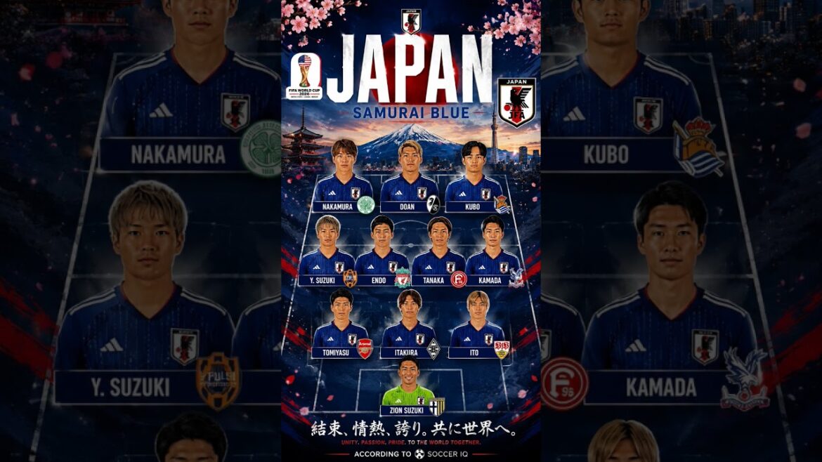 Japon 🇯🇵🔥équipe officielle pour la coupe du monde de la FIFA 2026 #fifa26 #worldcup Japon 🇯🇵🔥équipe officielle pour la coupe du monde de la FIFA 2026 #fifa26 #worldcup