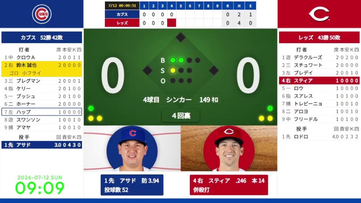 [Seiya Suzuki]12/07 08:10 #13 Cubs contre Reds 824492