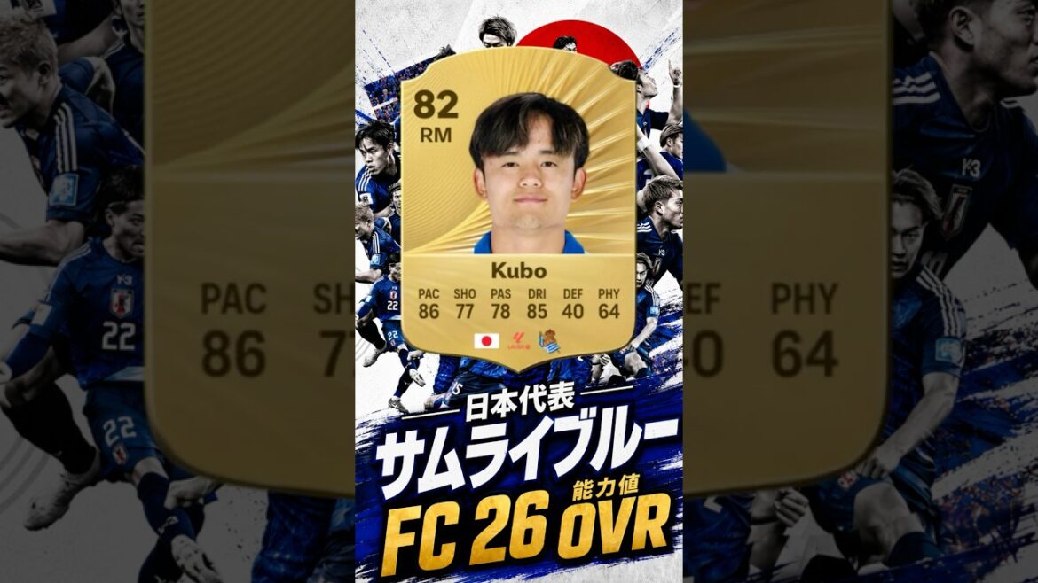 Samurai Blue est là ! 🇯🇵 Regardez l’OVR FC26 de tous les joueurs de l’équipe nationale du Japon FC26 en même temps ! ⚽️🔥 Samurai Blue est là ! 🇯🇵 Regardez l'OVR FC26 de tous les joueurs de l'équipe nationale du Japon FC26 en même temps ! ⚽️🔥