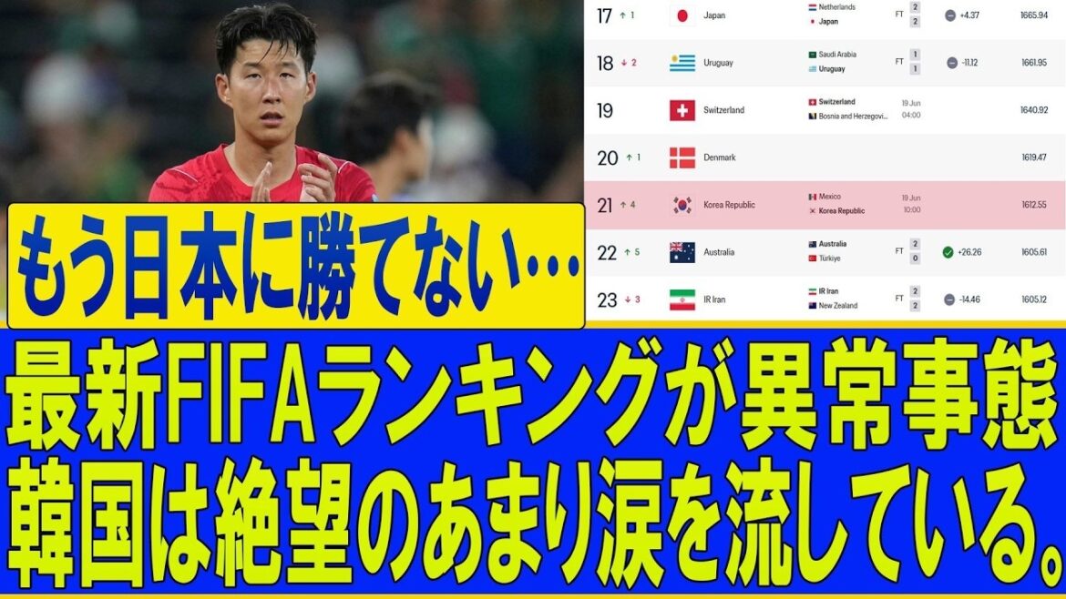 [Tumulte mondial]La bataille pour Kerorin a commencé ! ? Dernières tendances à Barcelone, Man City, Bayern et Chelsea[Football féminin]