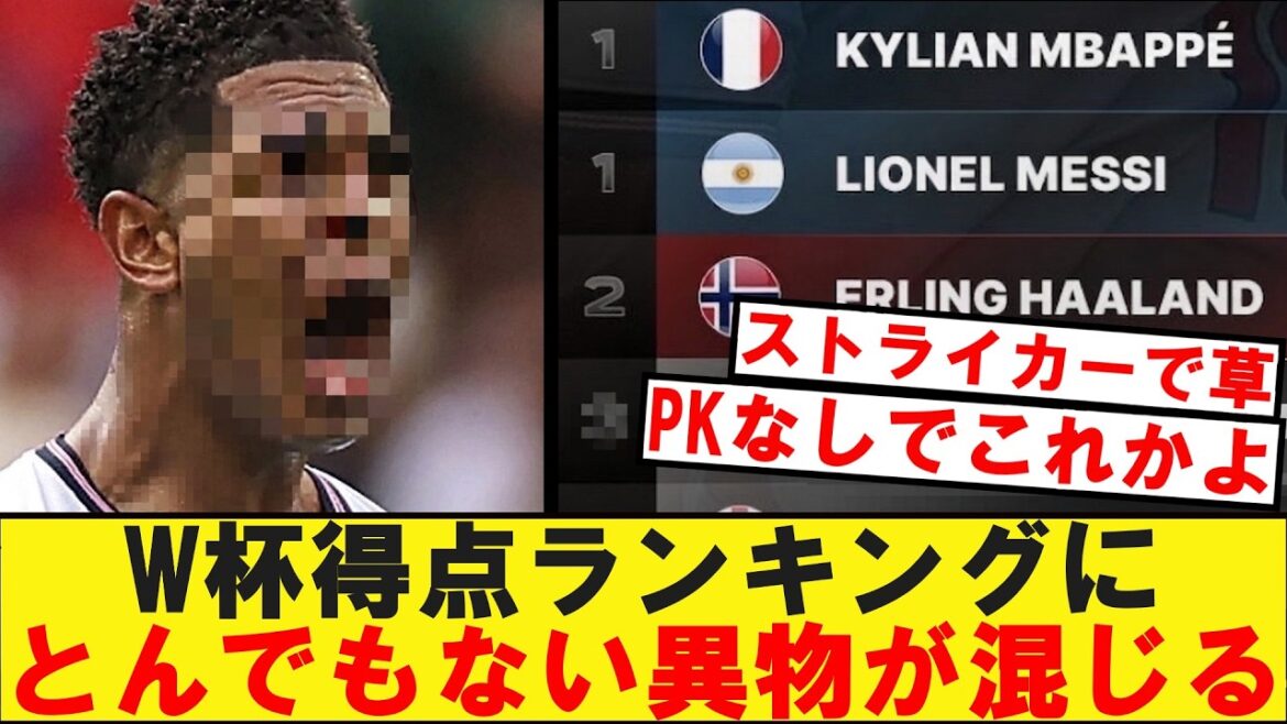 [Coupe du Monde]Les classements des scores de la Coupe du Monde sont mélangés à des matières étrangères scandaleuses www