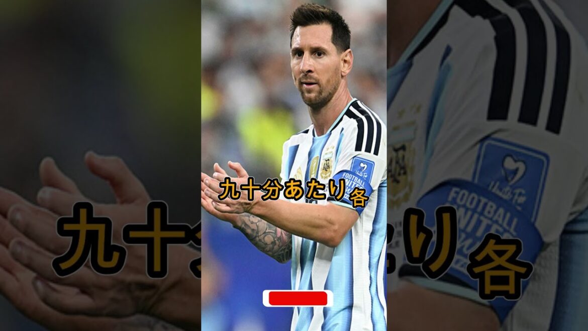 [Choquant]Son kilométrage est au plus bas... Quel est le talent extraordinaire de Messi que personne ne peut arrêter ?