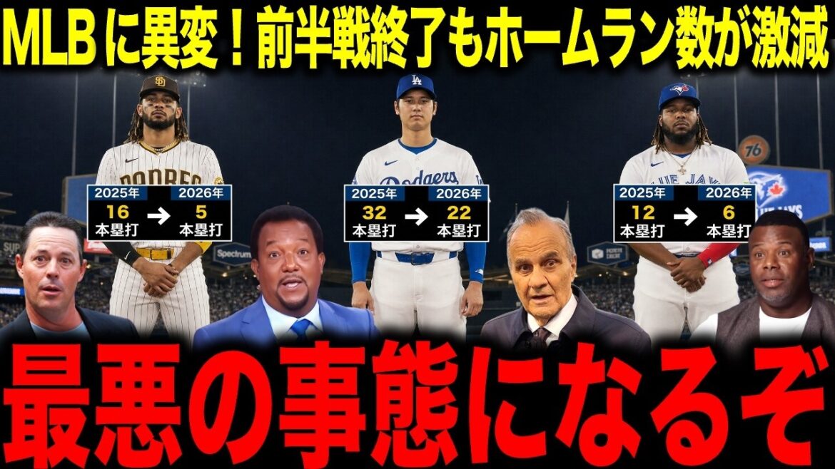 [Shohei Otani]Quelque chose d'étrange en MLB ! Le nombre de circuits a chuté même après la fin de la première mi-temps : « Cela va être la pire situation possible. »