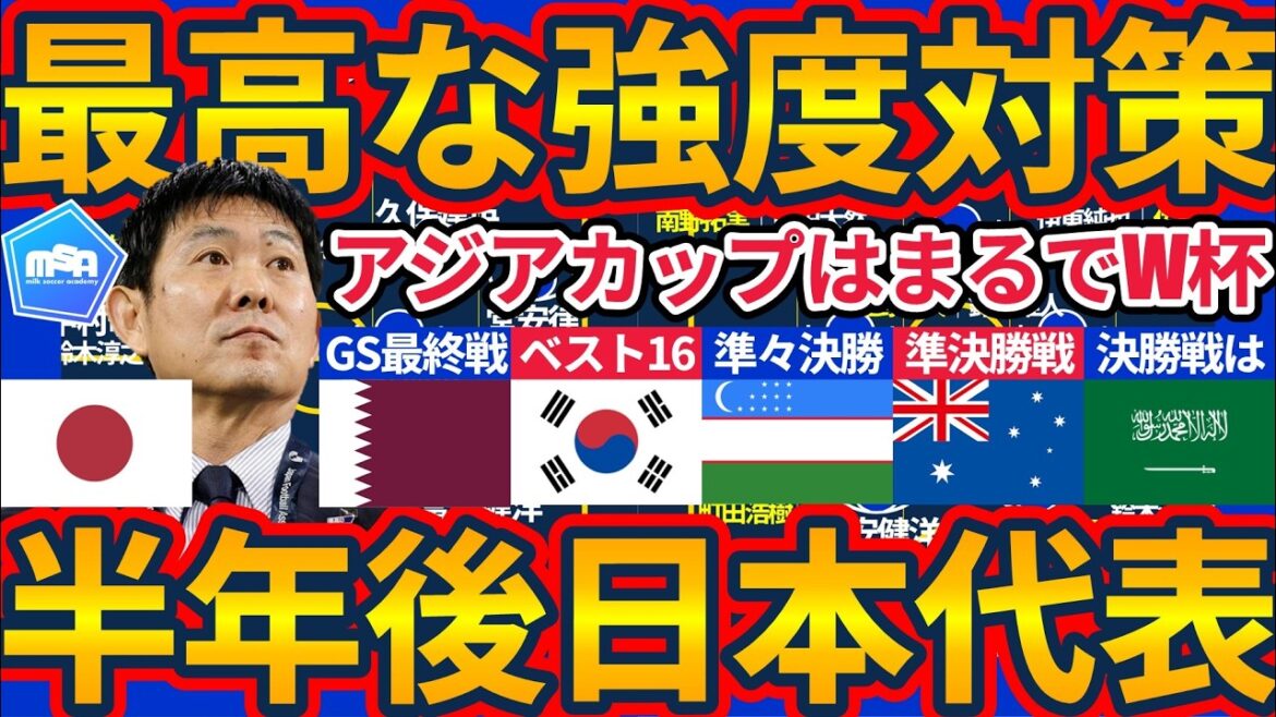 [En pensant remporter la Coupe d'Asie, qui est comme une Coupe du Monde]Après six mois de revanche, l'équipe nationale japonaise disputera le meilleur tournoi de préparation en force pour la Coupe du Monde 2030 ! Avec la victoire sur Hajime Moriyasu, nous remporterons également le POT1 !
