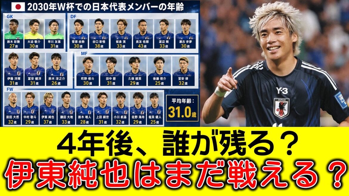 [Réaction des fans]Qui restera dans la Coupe du Monde 2030 ? Junya Ito peut-il encore se battre ? Attentes et inquiétudes quant à l'avenir de l'équipe nationale japonaise