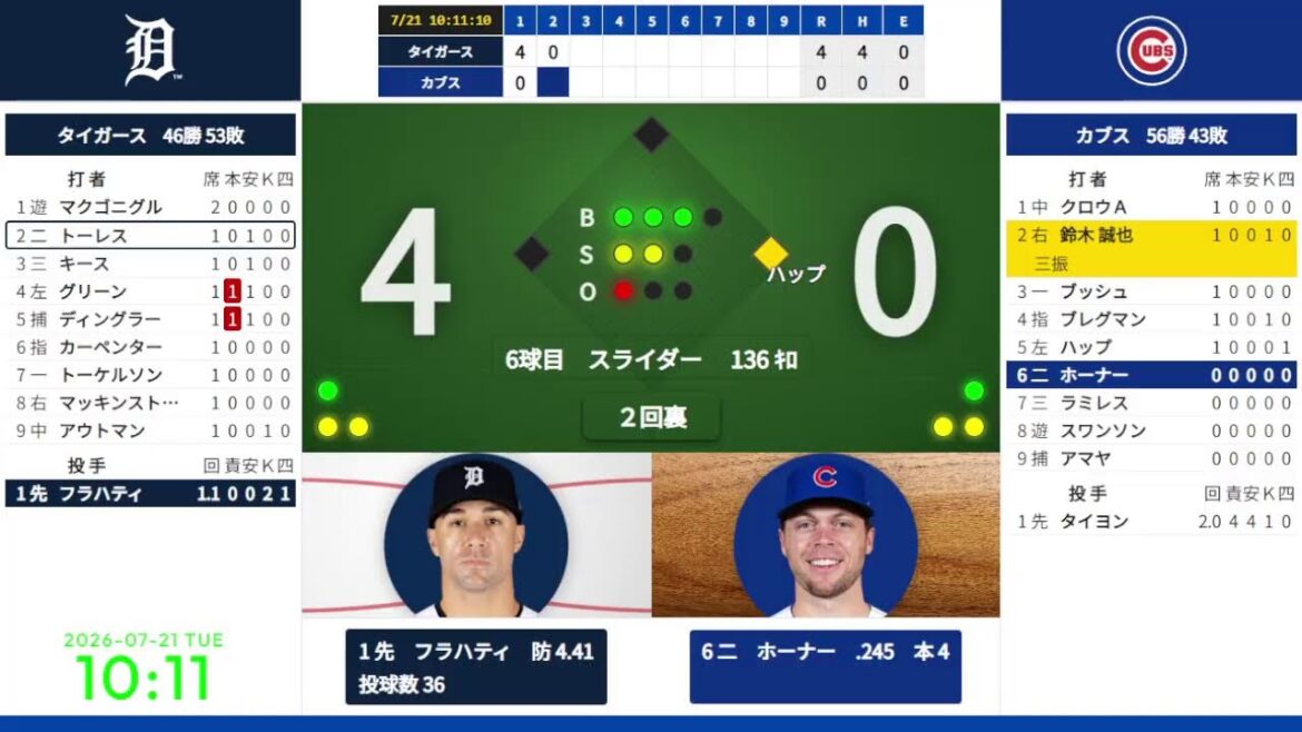 [Seiya Suzuki]21/07 09:05 #9 Cubs contre Tigres 824654