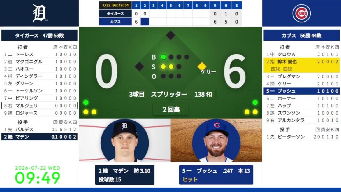 [Seiya Suzuki]22/07 09:05 #9 Cubs contre Tigres 824652