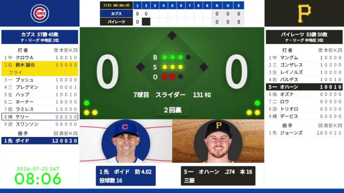 [Seiya Suzuki]25/07 07:40 #3 Cubs contre Pirates 823352