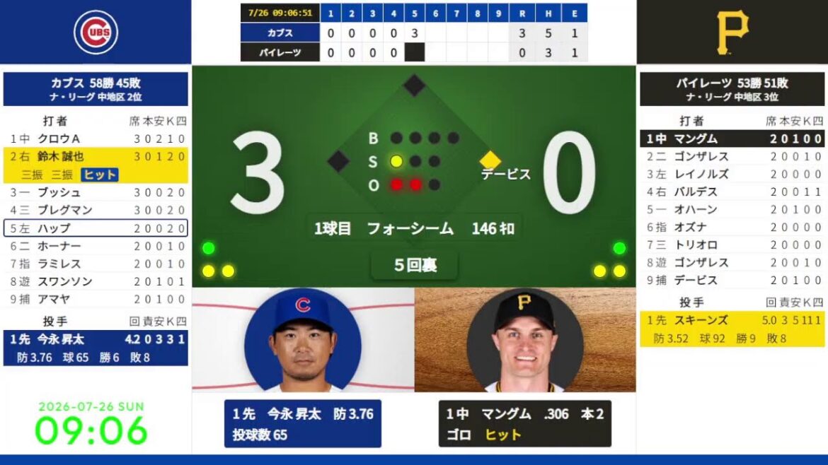 [Shota Imanaga démarre, Seiya Suzuki][Skeens démarre]26/07 07:40 #8 Cubs contre Pirates 823355