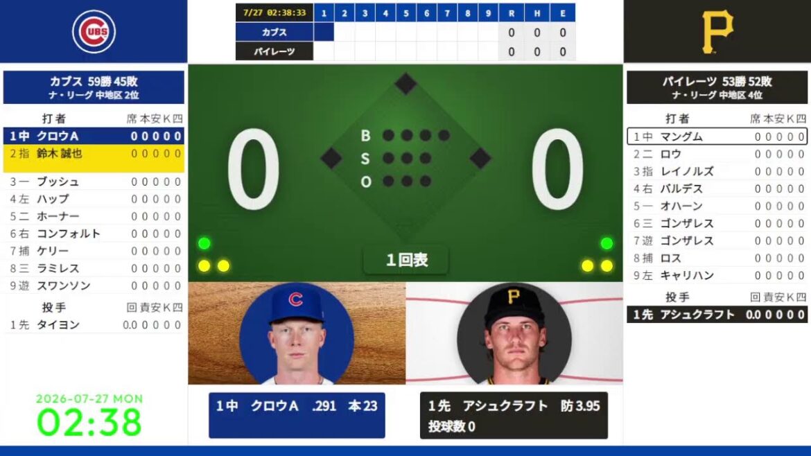 [Seiya Suzuki]27/07 02:35 #3 Cubs contre Pirates 823354